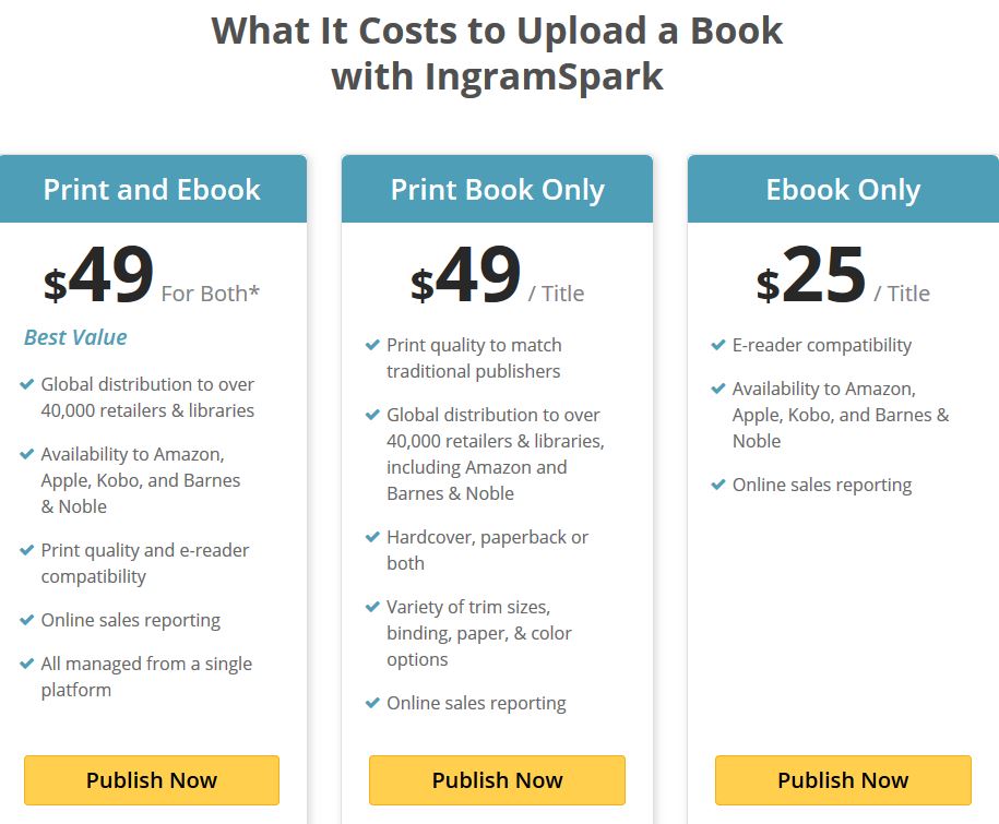 Ebook Publishing with IngramSpark